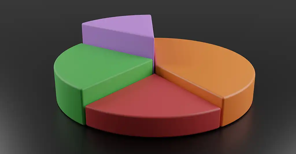 Diversifisering is meer as net ‘n gemiddeld